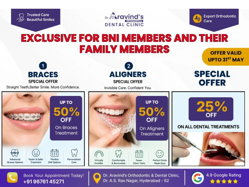 Best Dentist Near me